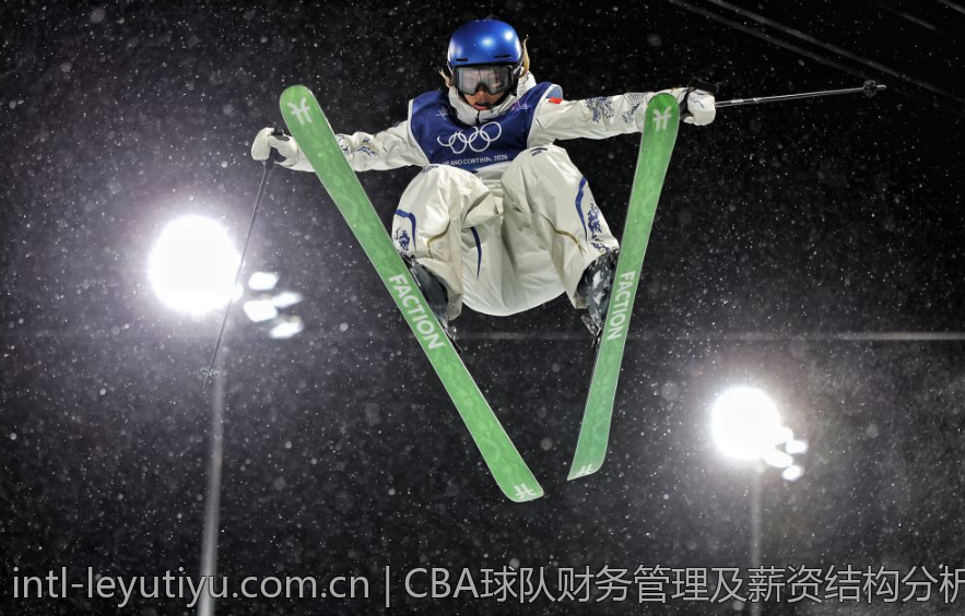 CBA球队财务管理及薪资结构分析