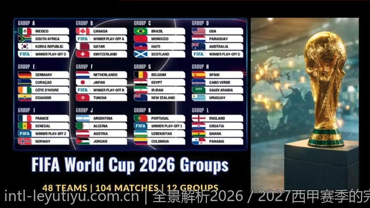 全景解析2026／2027西甲赛季的完整比赛安排